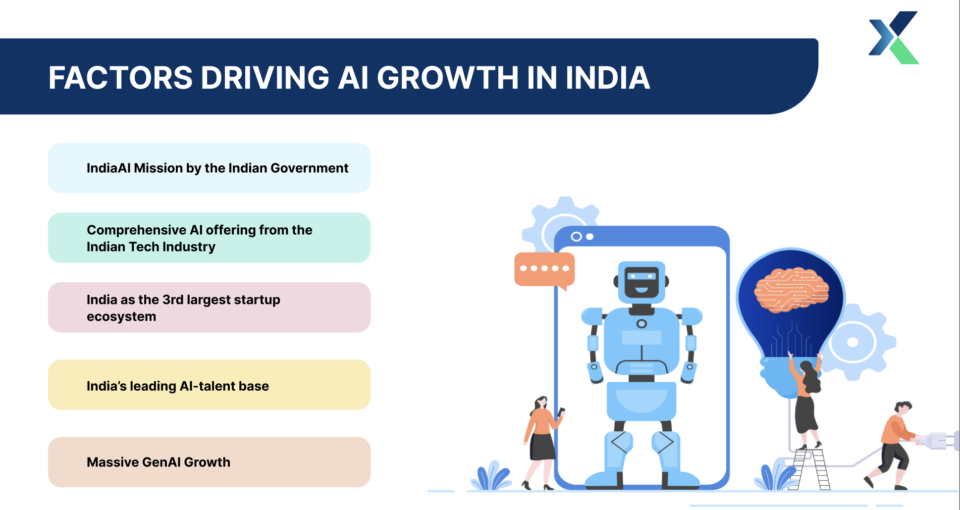 ai growth factors